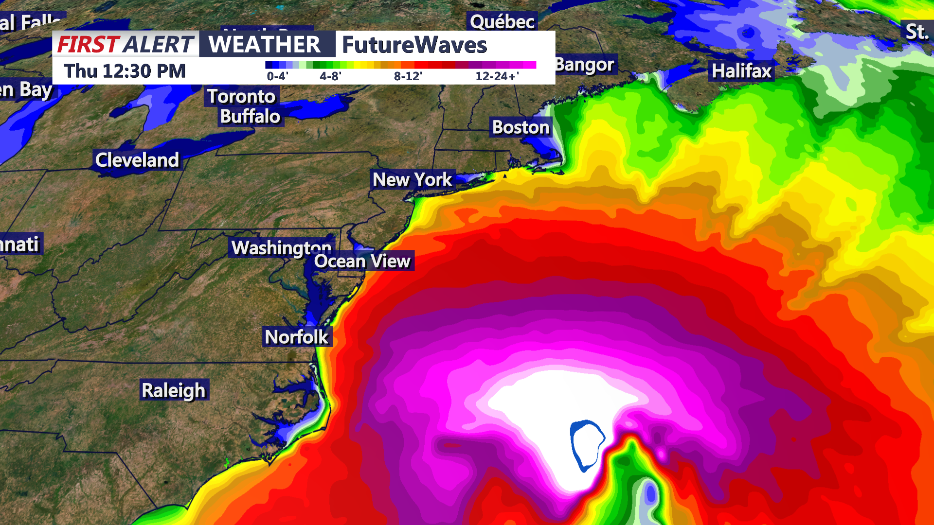 Future Wave Heights